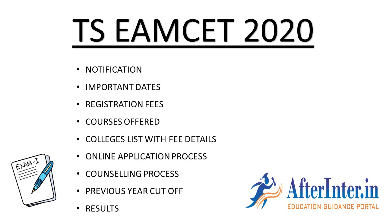 TS EAMCET 2020
